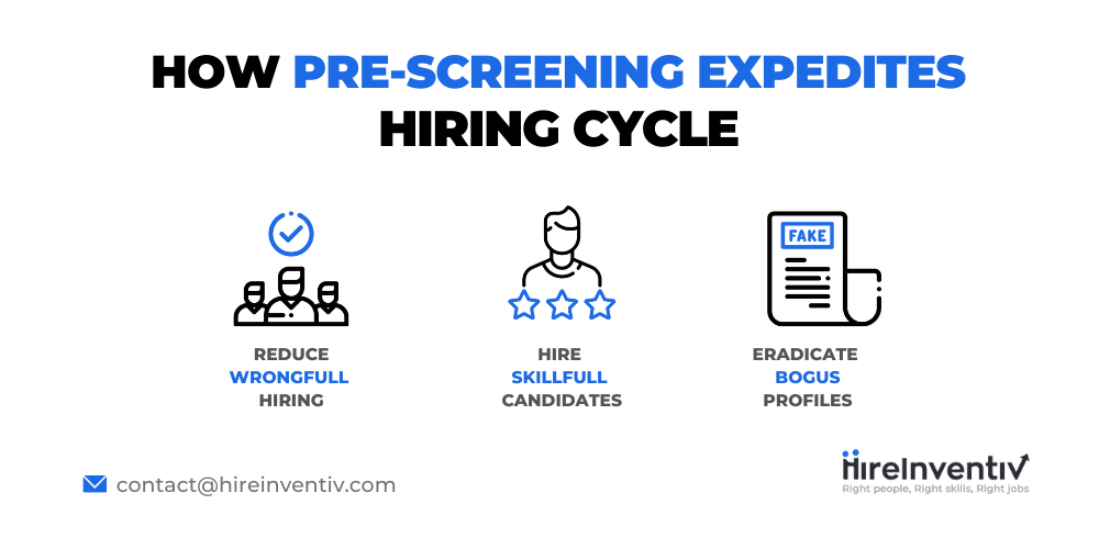 How Pre-Screening Expedite the Hiring Process?